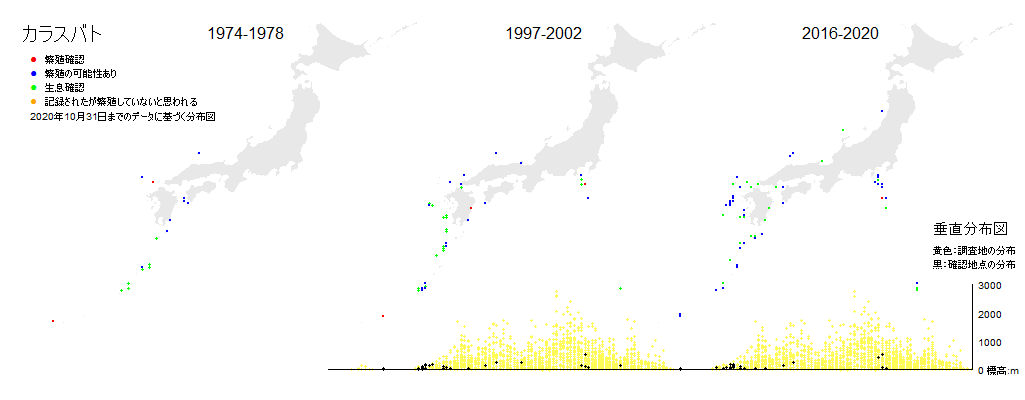 これまでの成果 全国鳥類繁殖分布調査