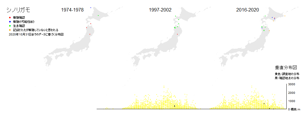 これまでの成果 全国鳥類繁殖分布調査