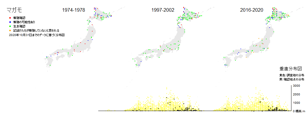 これまでの成果 全国鳥類繁殖分布調査