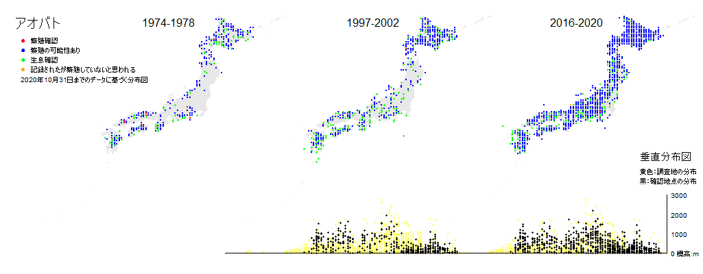 これまでの成果/全国鳥類繁殖分布調査